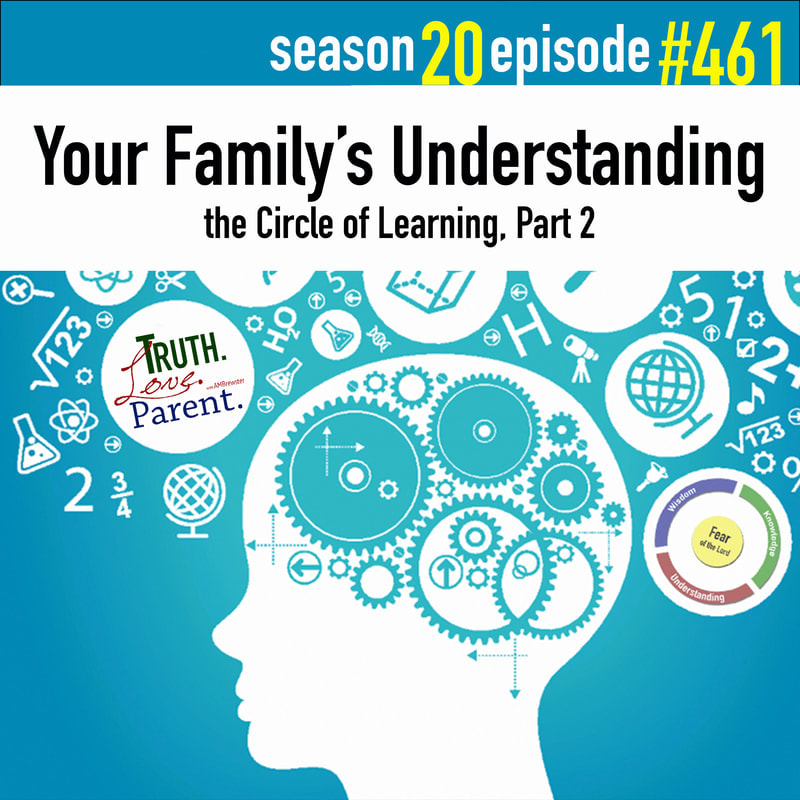 TLP 461: Your Family’s Understanding | the Circle of Learning, Part 2
