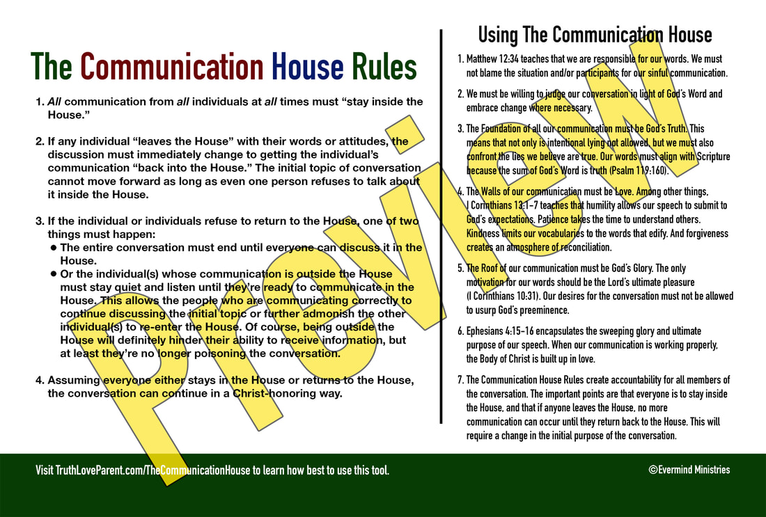The Communication House Counseling Card Back Preview